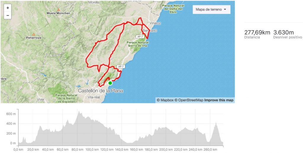 dag 2 fietsroute infinitriman