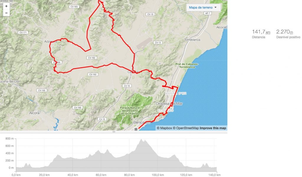 infinitriman half 2e fietsroute