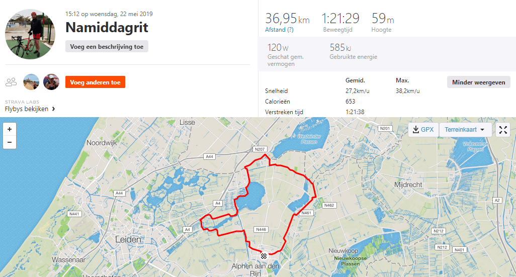 Gemiddelde snelheid fietsen