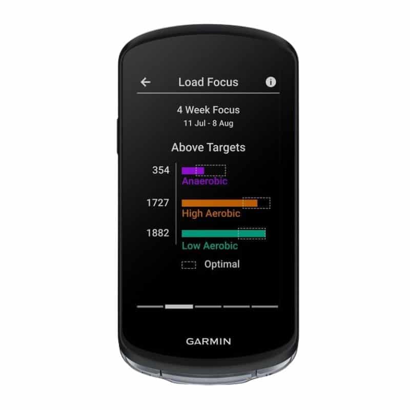Garmin Edge 1040